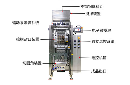 多列包裝機(jī)常見故障有哪些